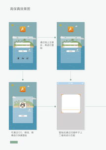 數字化時代的創意融合 UI設計、產品設計、平面設計與軟件開發的協同進化